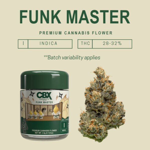 CBX Premium Flower