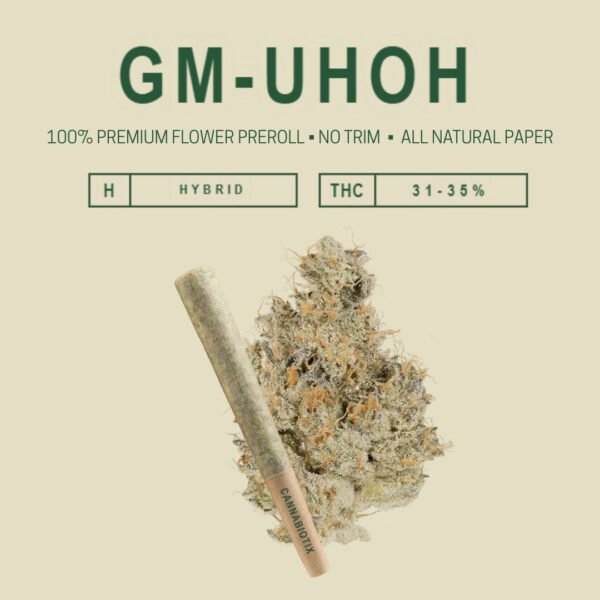 CBX Premium Pre-Rolls