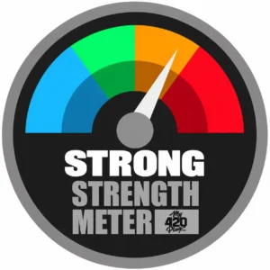 Strong